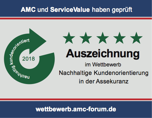AMC-Award: Nachhaltige Kundenorientierung in der Assekuranz