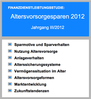 Altersvorsorgesparen 2012