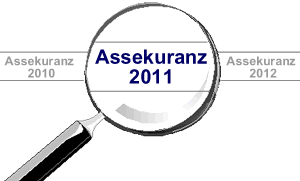 AMC-Expertenbefragung "Assekuranz 2011"