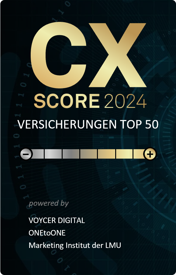 Customer Experience Score